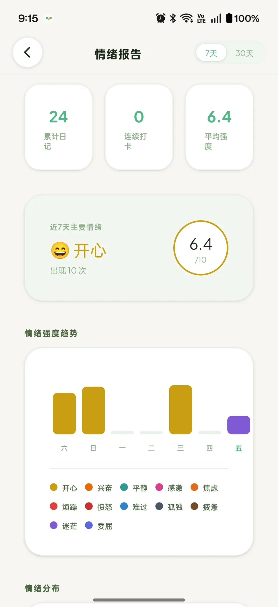 全景报告